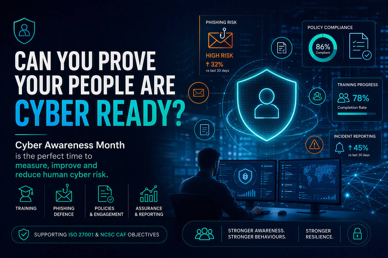 Cyber Awareness Month is Coming: Is Your Organisation Ready to Rethink Human Risk?